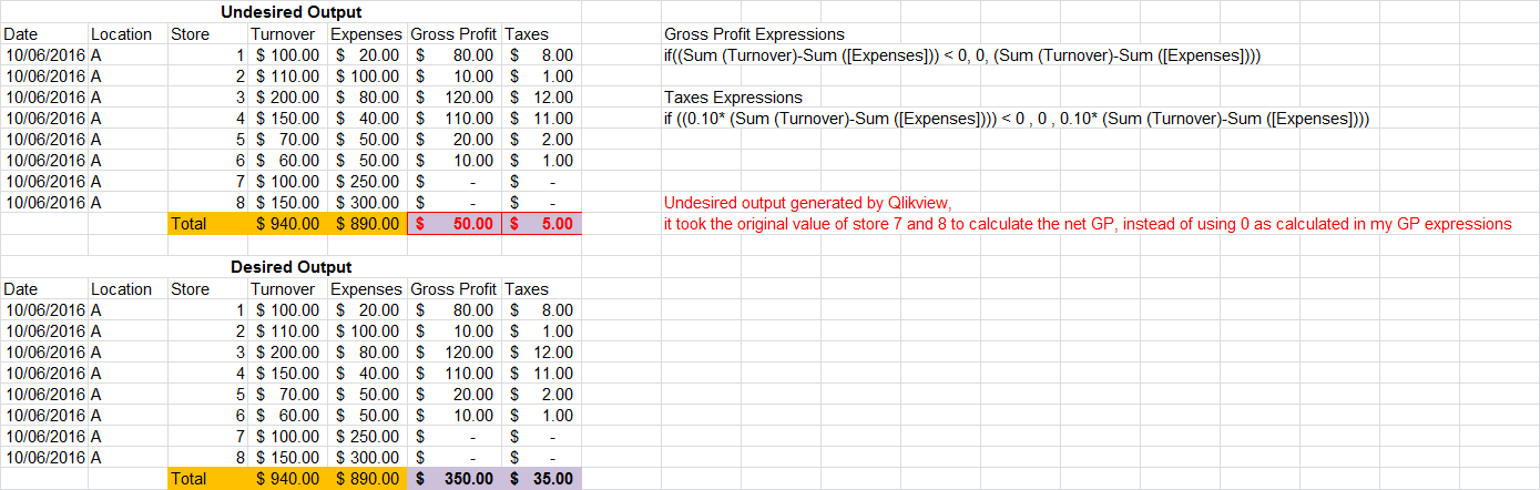 Qlikview Question.png